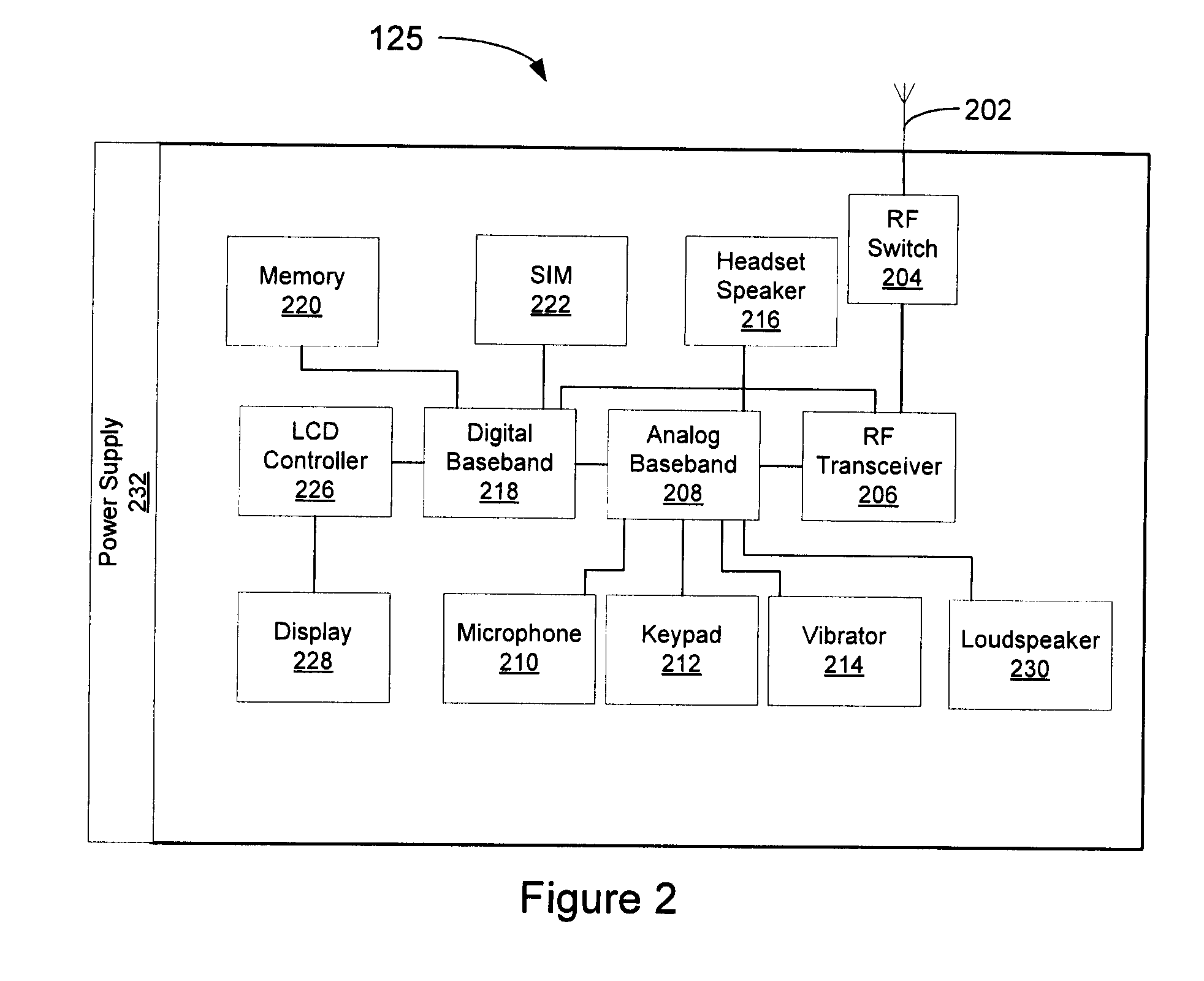 System, Method and Computer-Readable Medium for Provisioning Dual-Homed Voice Call Continuity