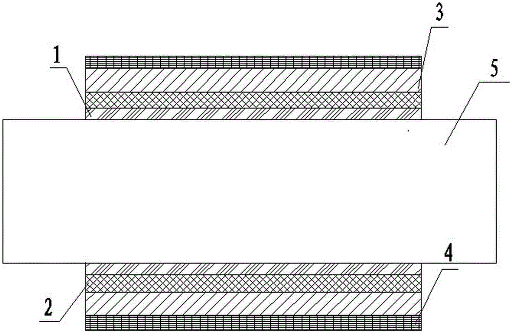 A kind of stainless steel strip composite pipe and its preparation method