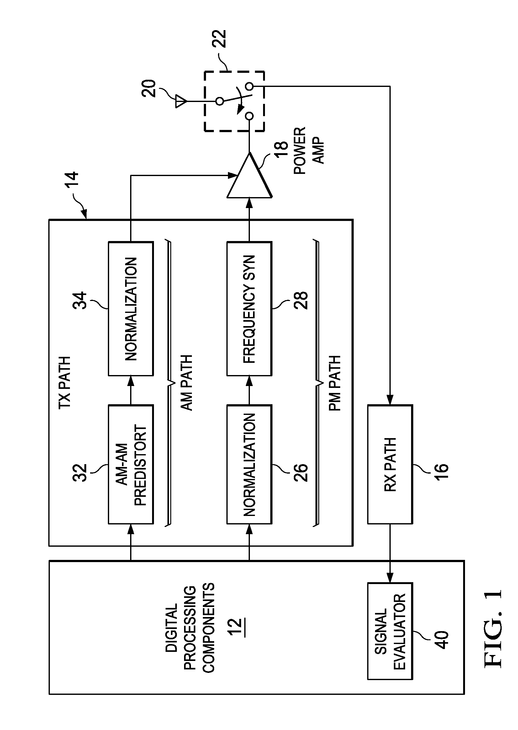 Predistortion calibration in a transceiver assembly