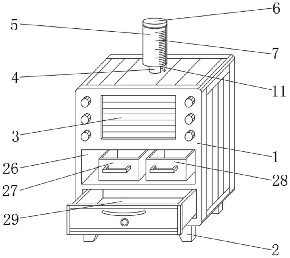 Impurity analysis instrument for chemical detection