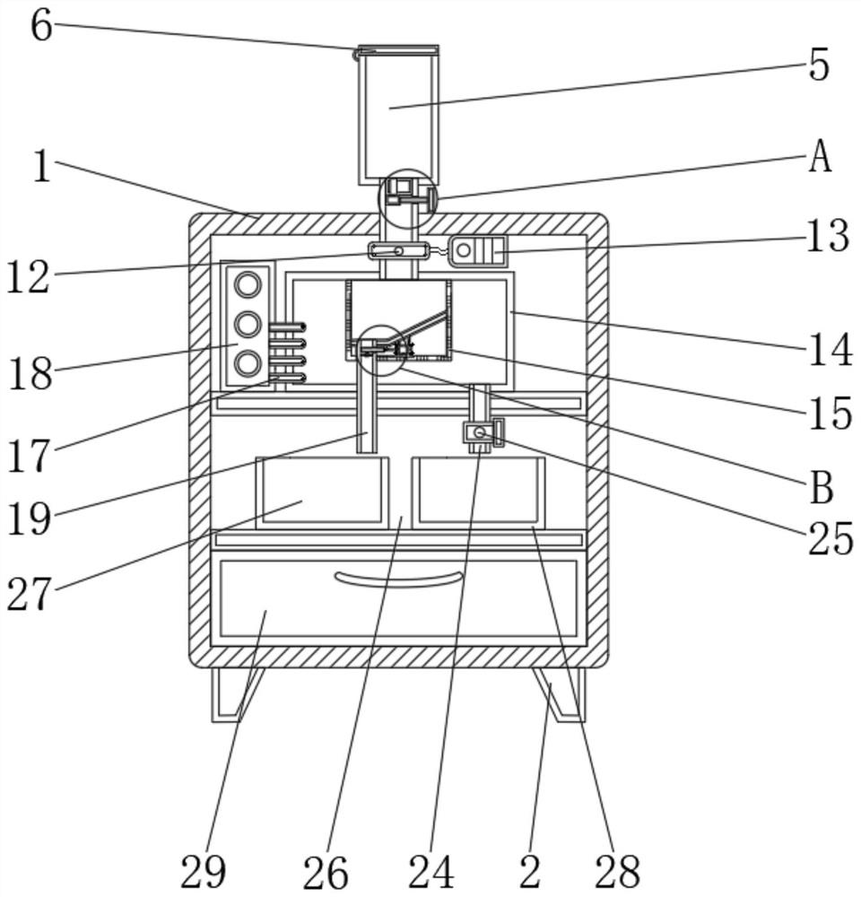 Impurity analysis instrument for chemical detection