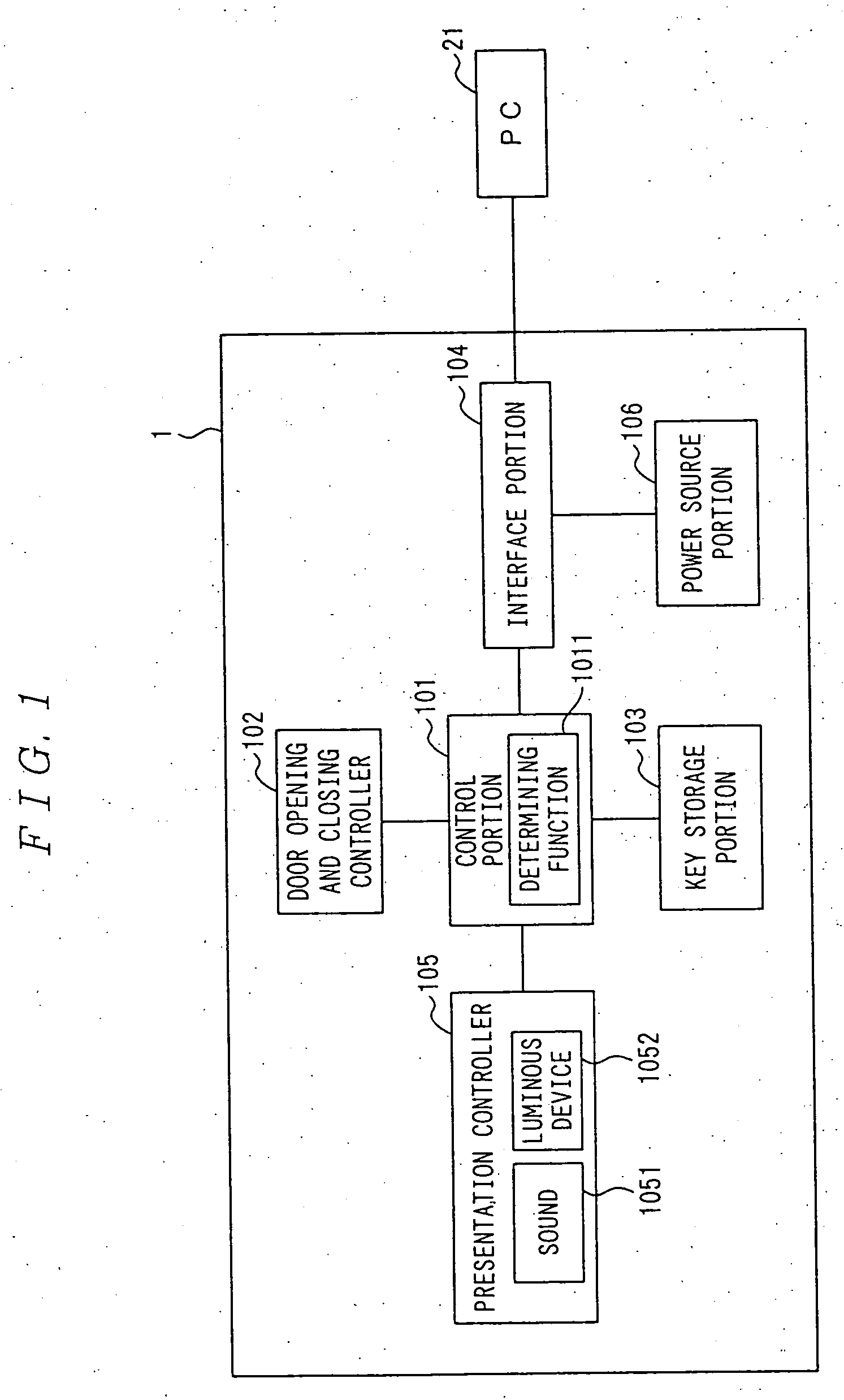 Electronic storage box, opening and closing method of electronic storage box, and computer program product thereof