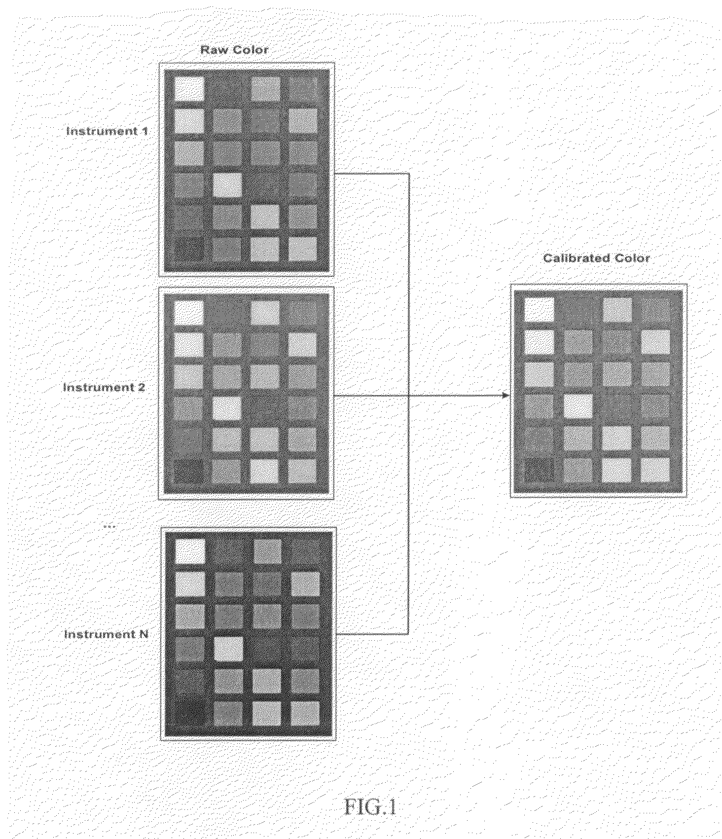 Method of automated image color calibration