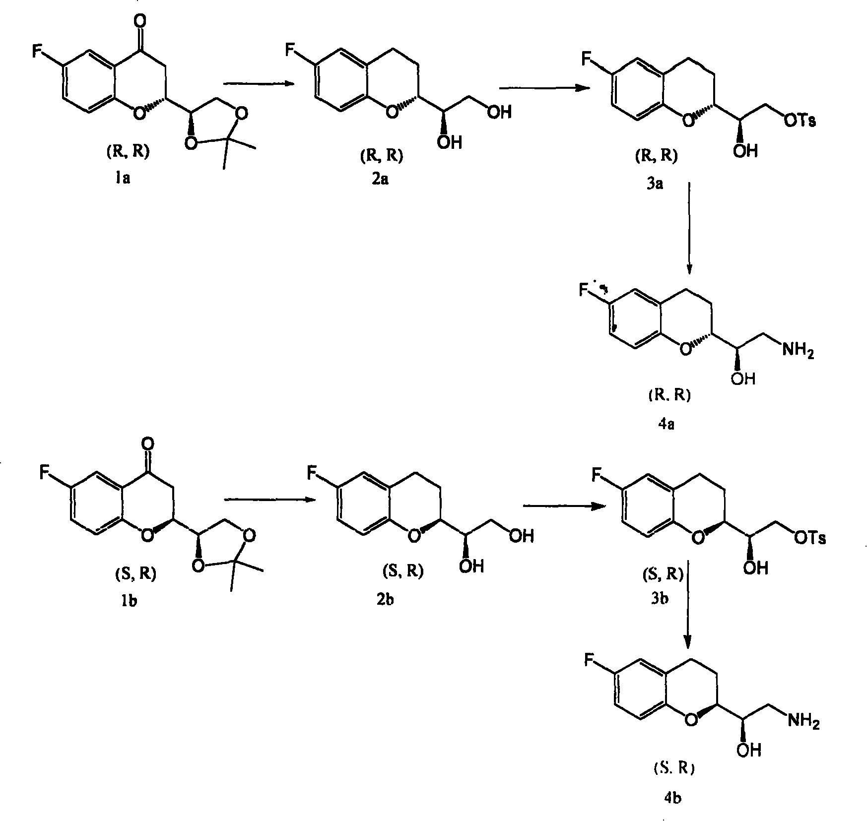 Synthetic process of chiral 2-amido-1-(6-fluorine-3,4-dihydrobenzopyranyl) alCohol