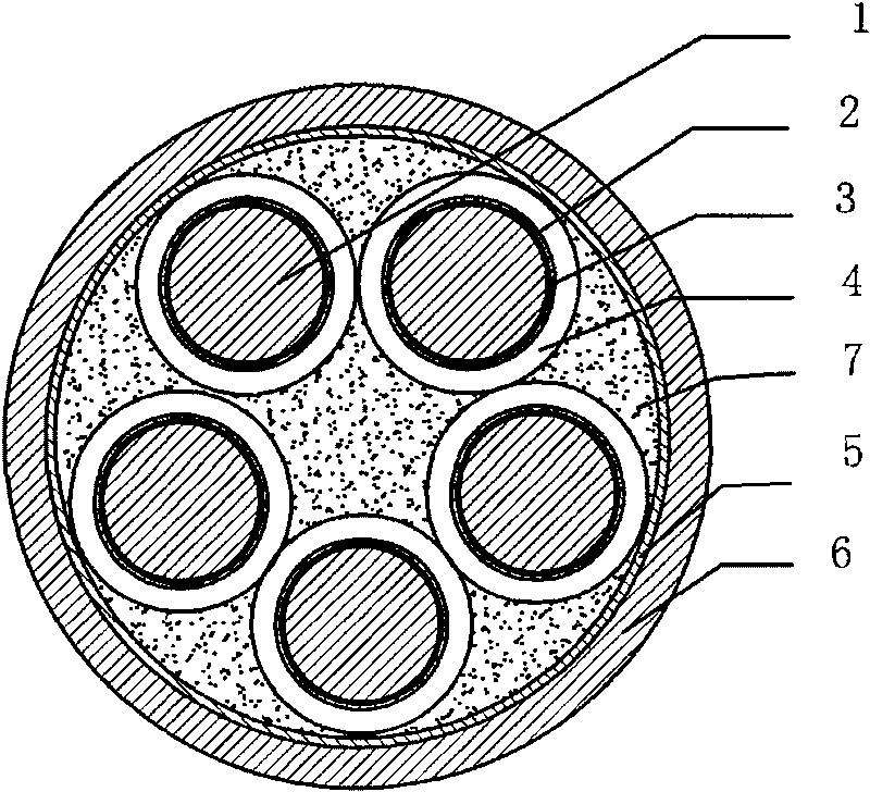 Method for manufacturing copper coated aluminum five-core flame-retardant refractory flexible electric cable