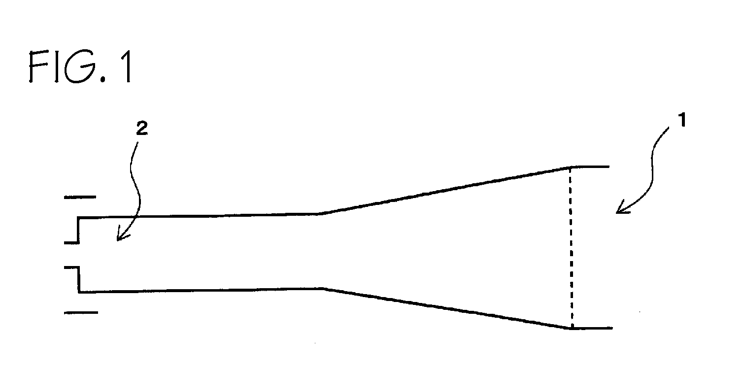 Fluororubber Composition, Crosslinked Fluororubber Product, Process For Producing The Crosslinked Fluororubber Product, And Crosslinked Fluororubber Product For O-Rings