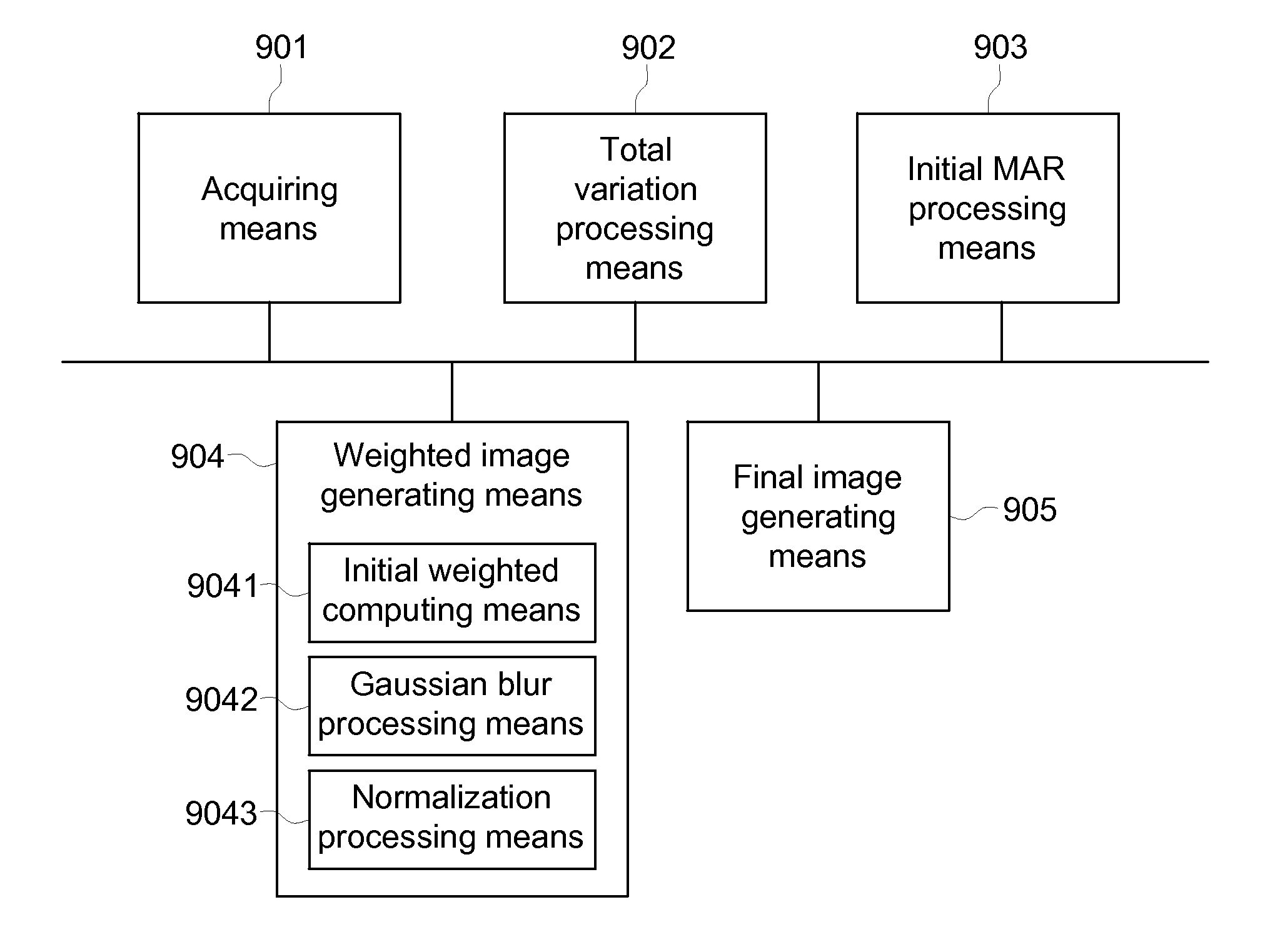 Method and apparatus for reducing artifacts in computed tomography (CT) image reconstruction