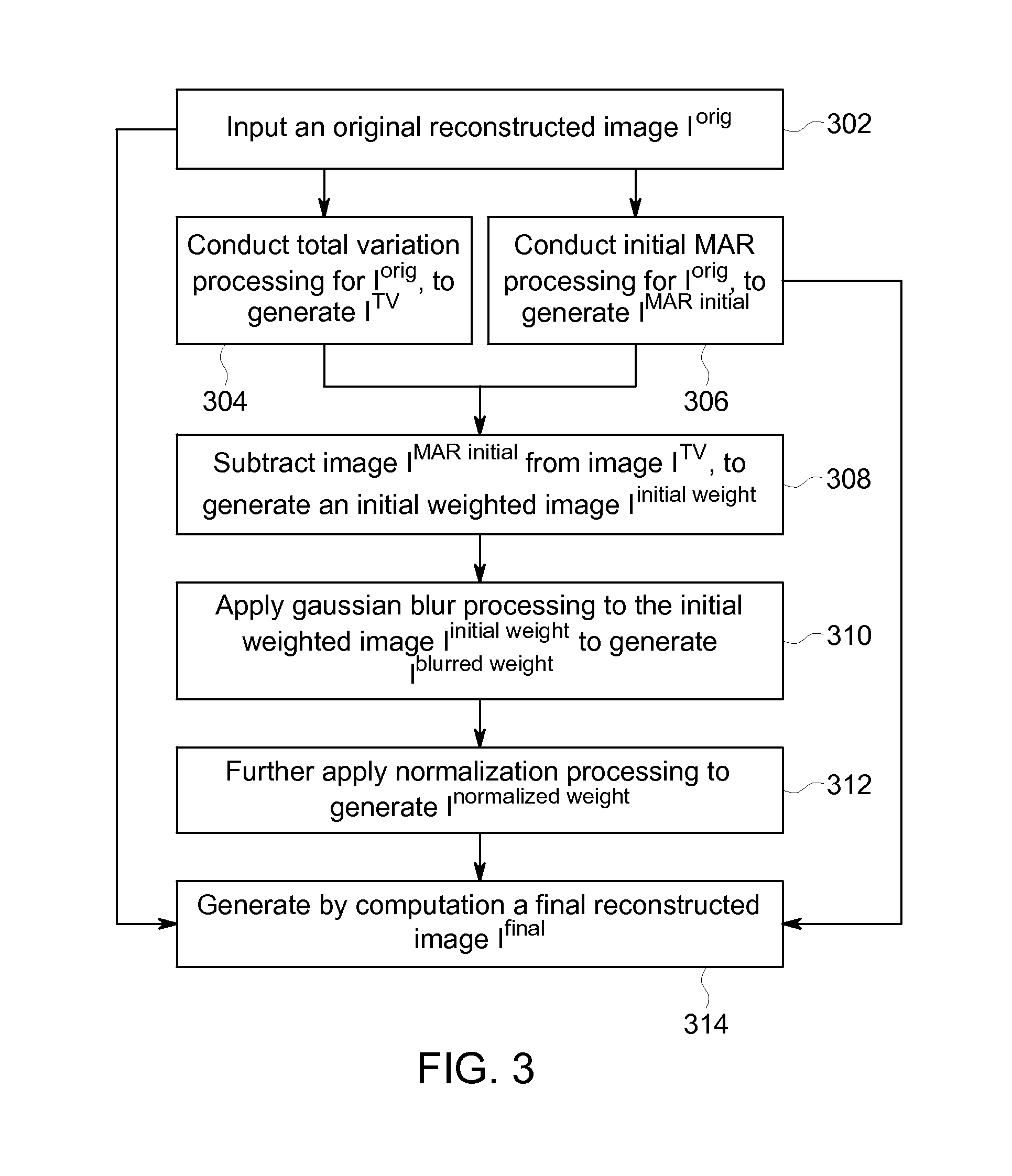 Method and apparatus for reducing artifacts in computed tomography (CT) image reconstruction