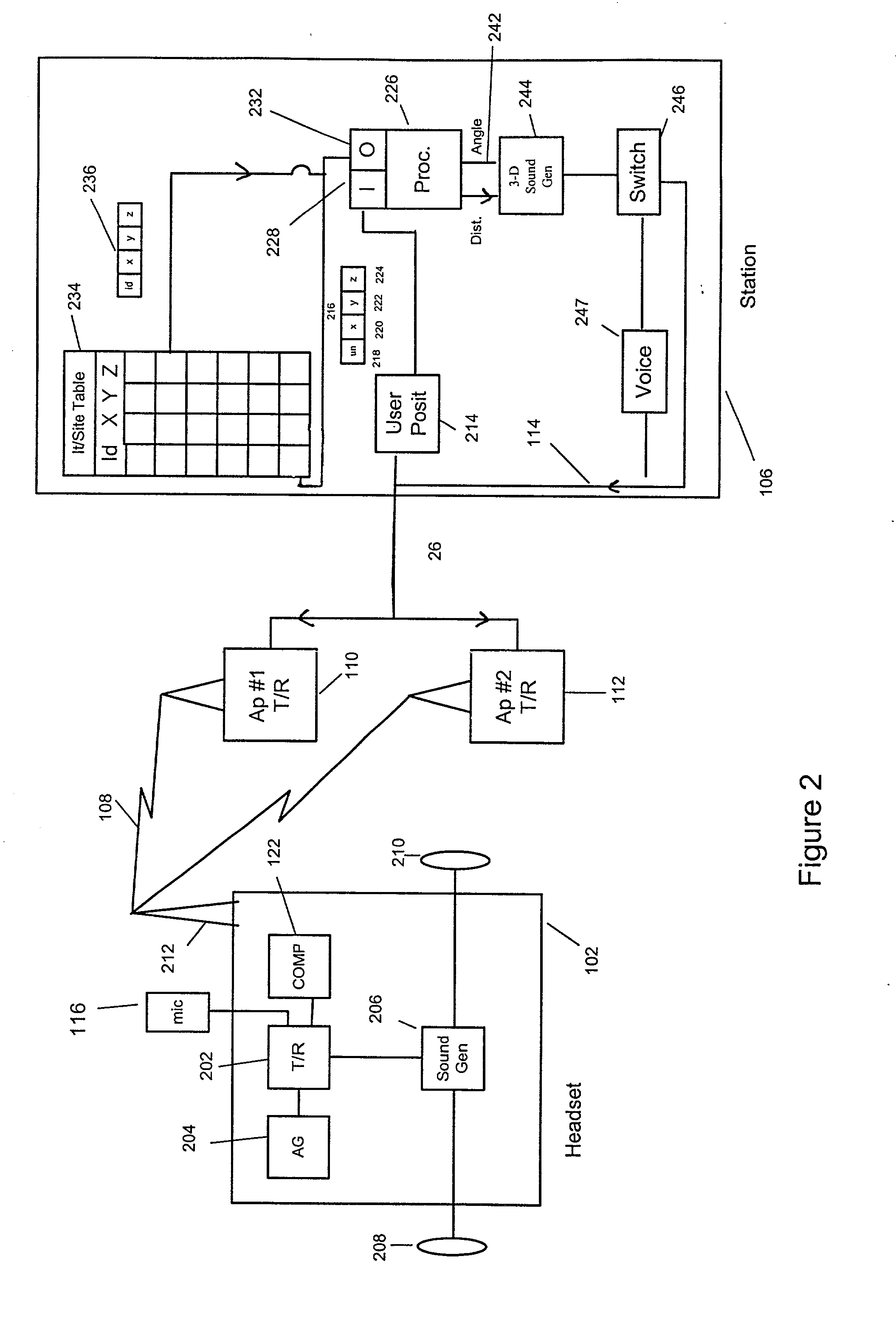 Three dimensional (3-D) object locator system for items or sites using an intuitive sound beacon: system and method of operation