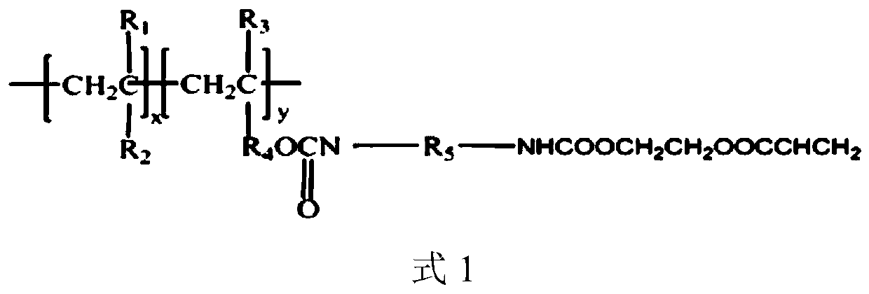 Hydroxyl-terminated polyurethane methacrylic resin as well as preparation method and application thereof