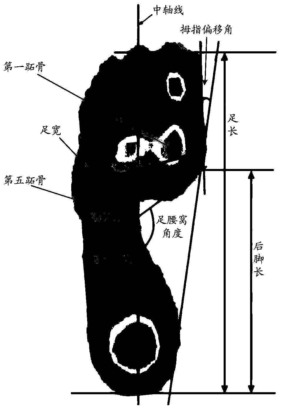 Child shoe demand determination method and system,