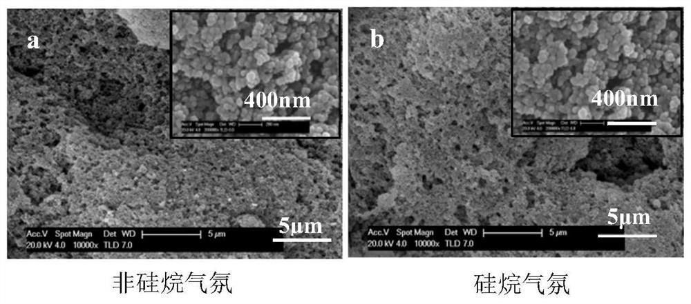 A kind of in-situ control waterborne superamphiphobic coating and preparation method thereof