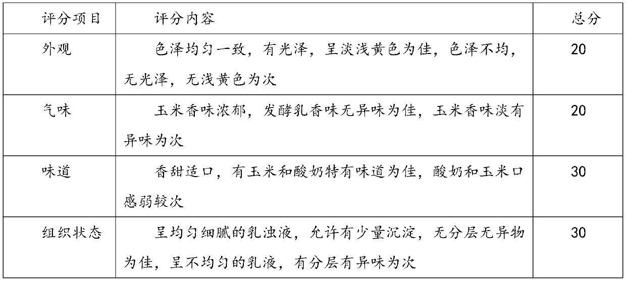 Milk product beverage with corn flavor and making method of beverage