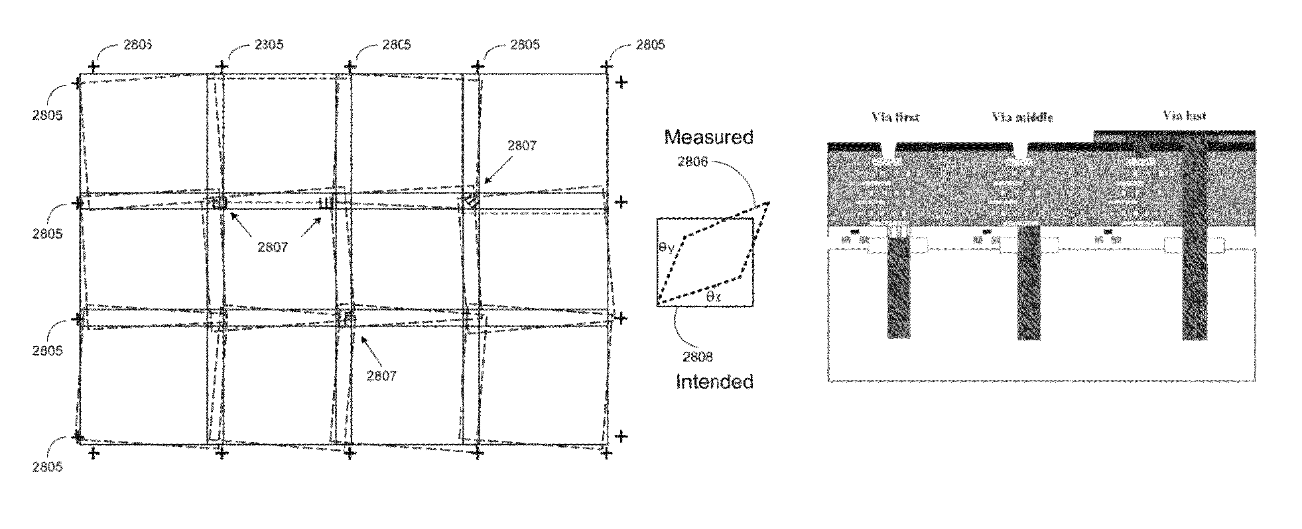 System and method for manufacturing three dimensional integrated circuits