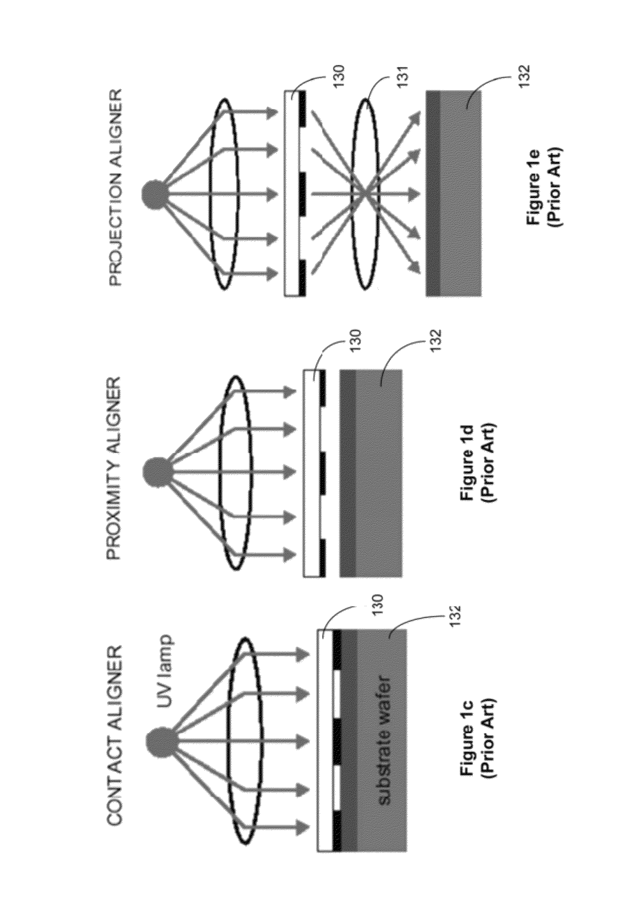 System and method for manufacturing three dimensional integrated circuits