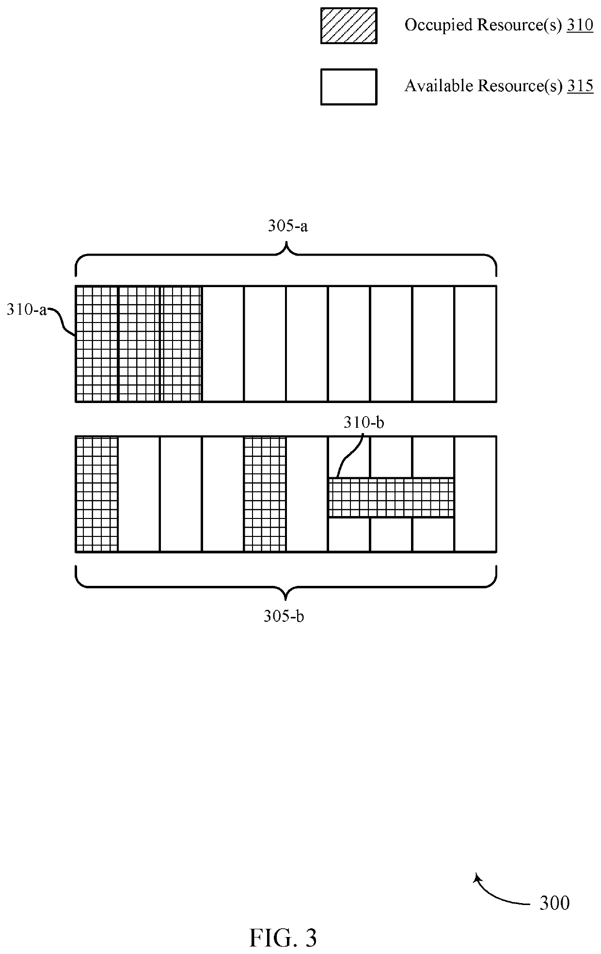 Flexible control information for wireless communications