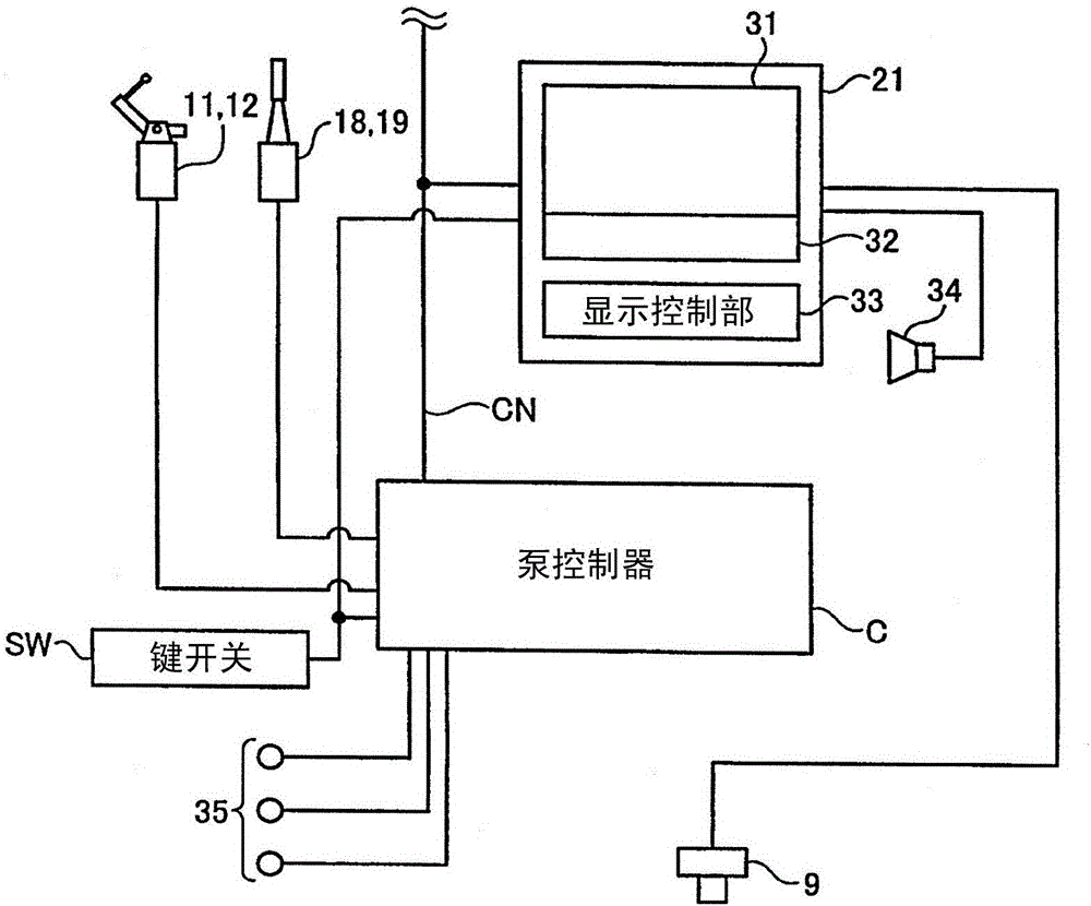 Display device and display method for work vehicle