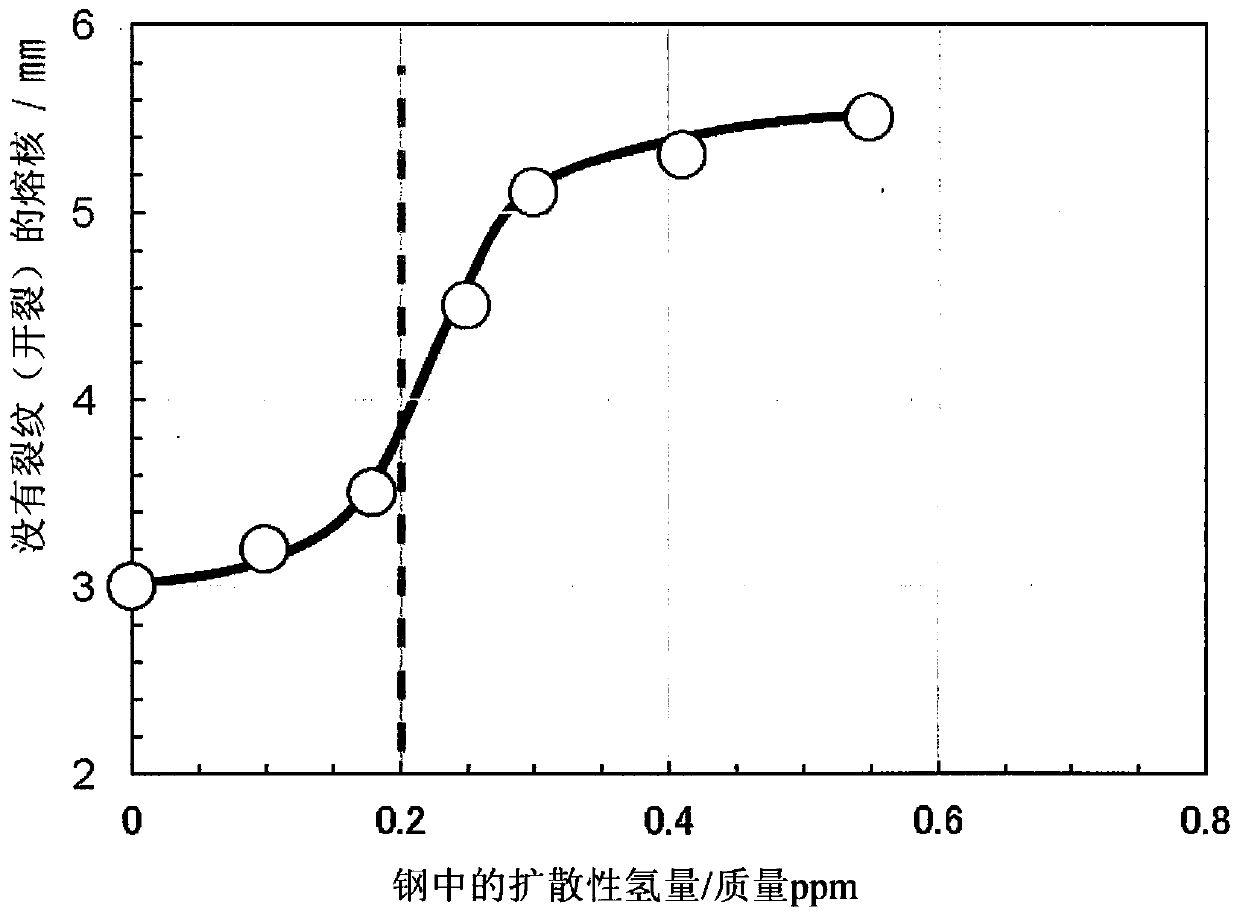 High-strength galvanized steel sheet, and method for manufacturing same
