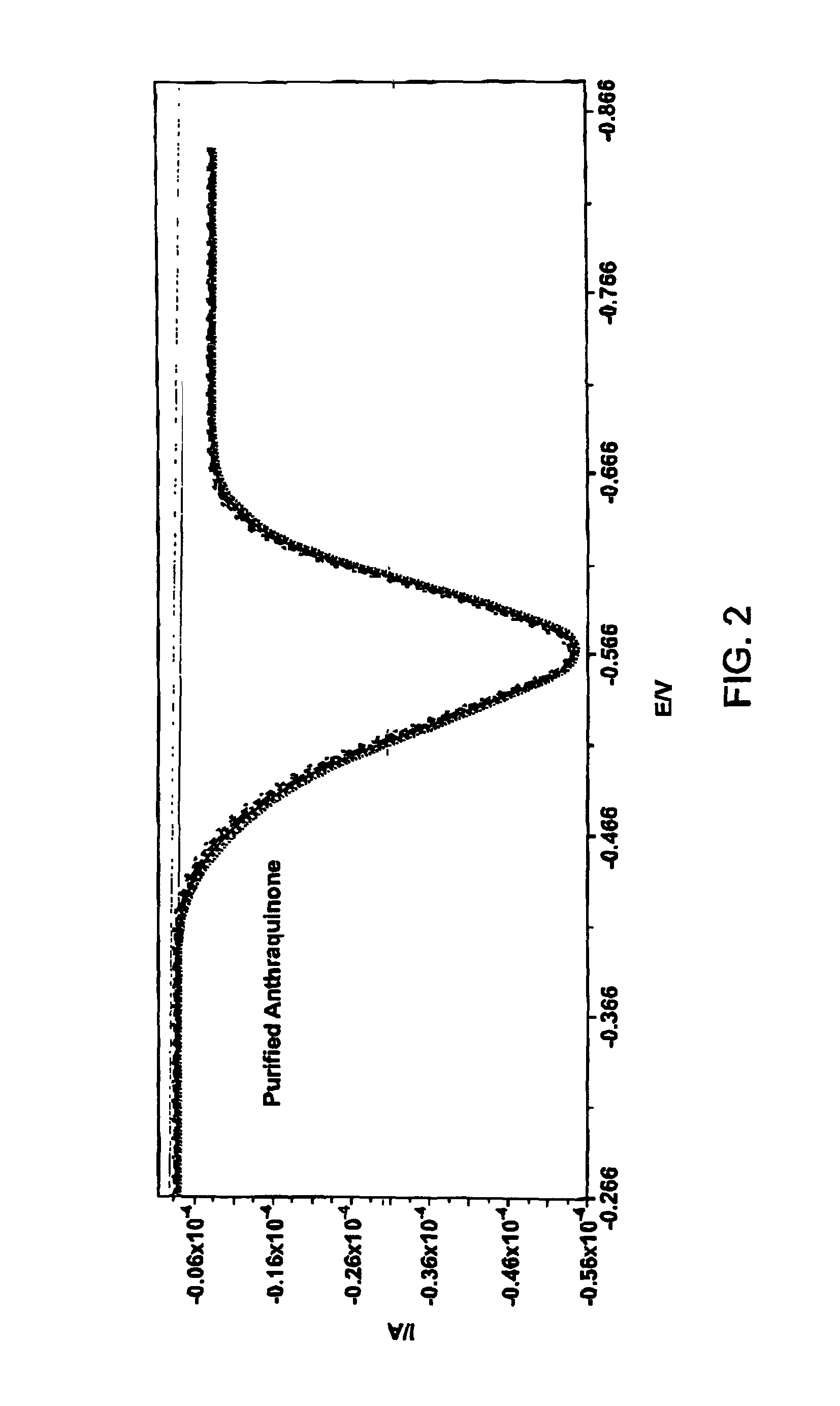 Device for detecting an analyte