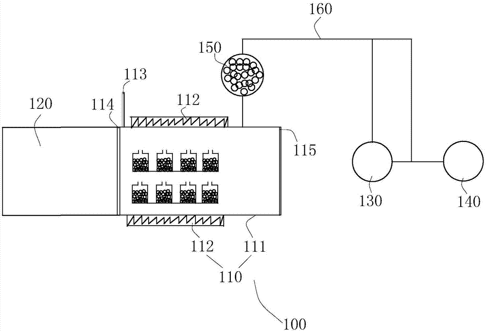 High-purity arsenic deoxidizing device and method