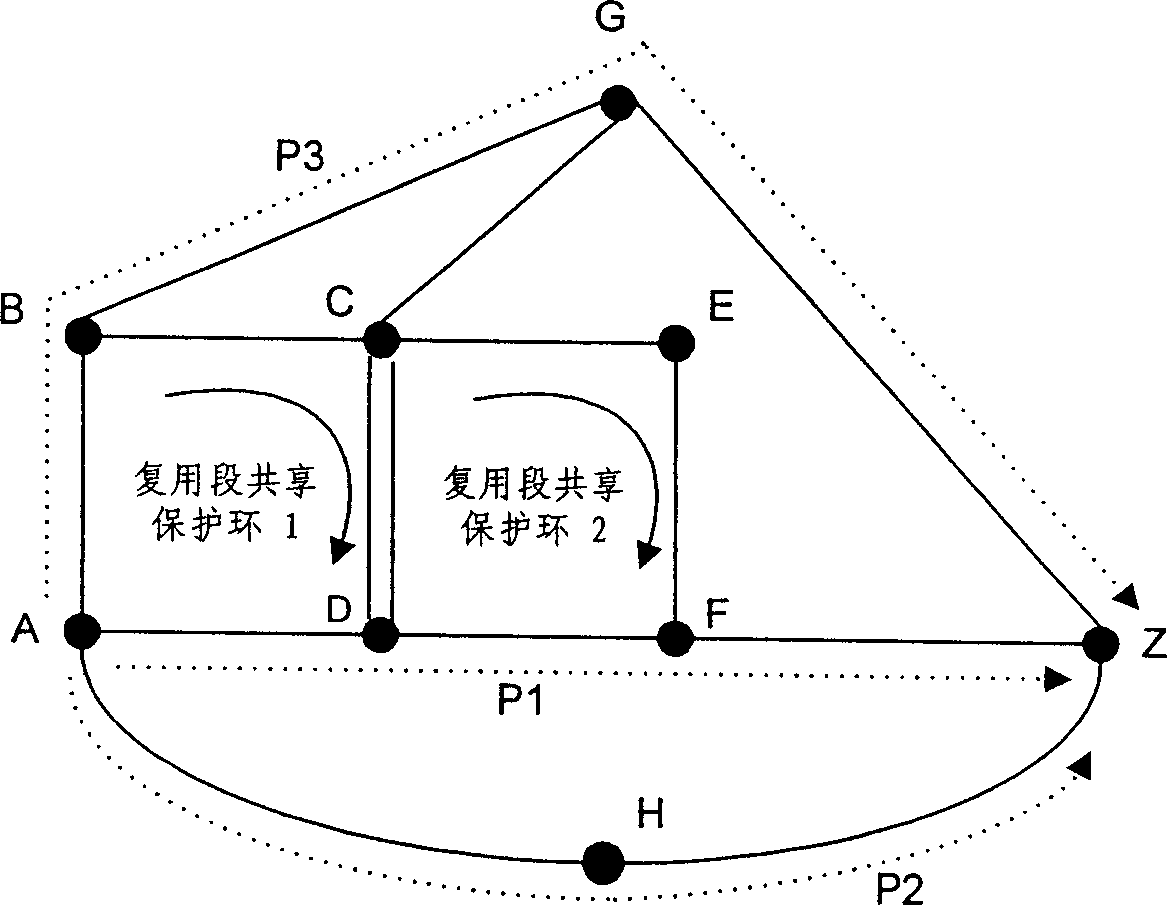 Path selecting method of regulating link cost