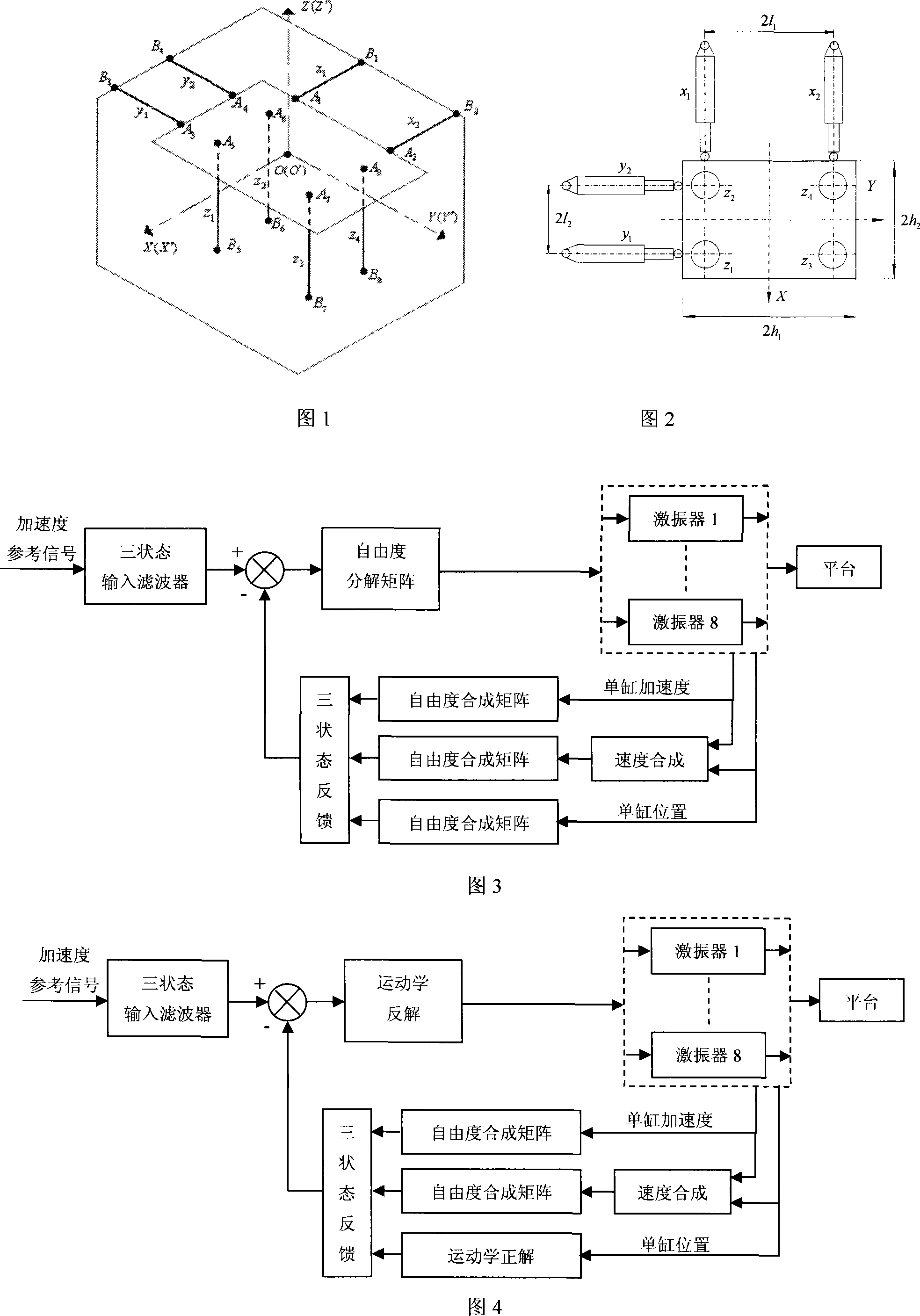 Control method for three-axis six-freedom hydraulic vibration table based on kinematics