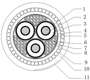 Cable with load operation monitoring function, particle for arc-shaped temperature-sensing color bar of cable, and co-extrusion method of arc-shaped temperature-sensing color bar