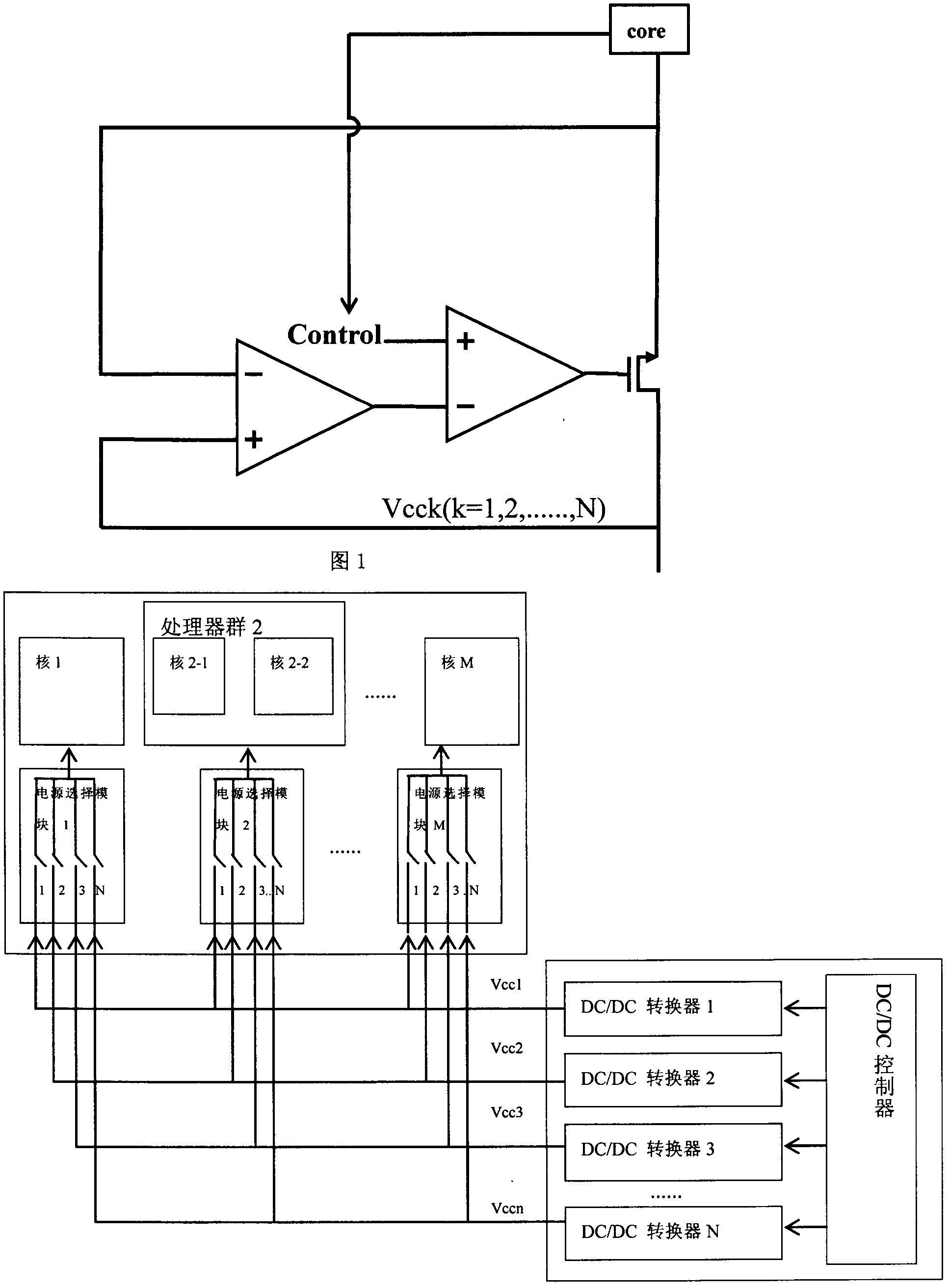Power management circuit of multi-core processor