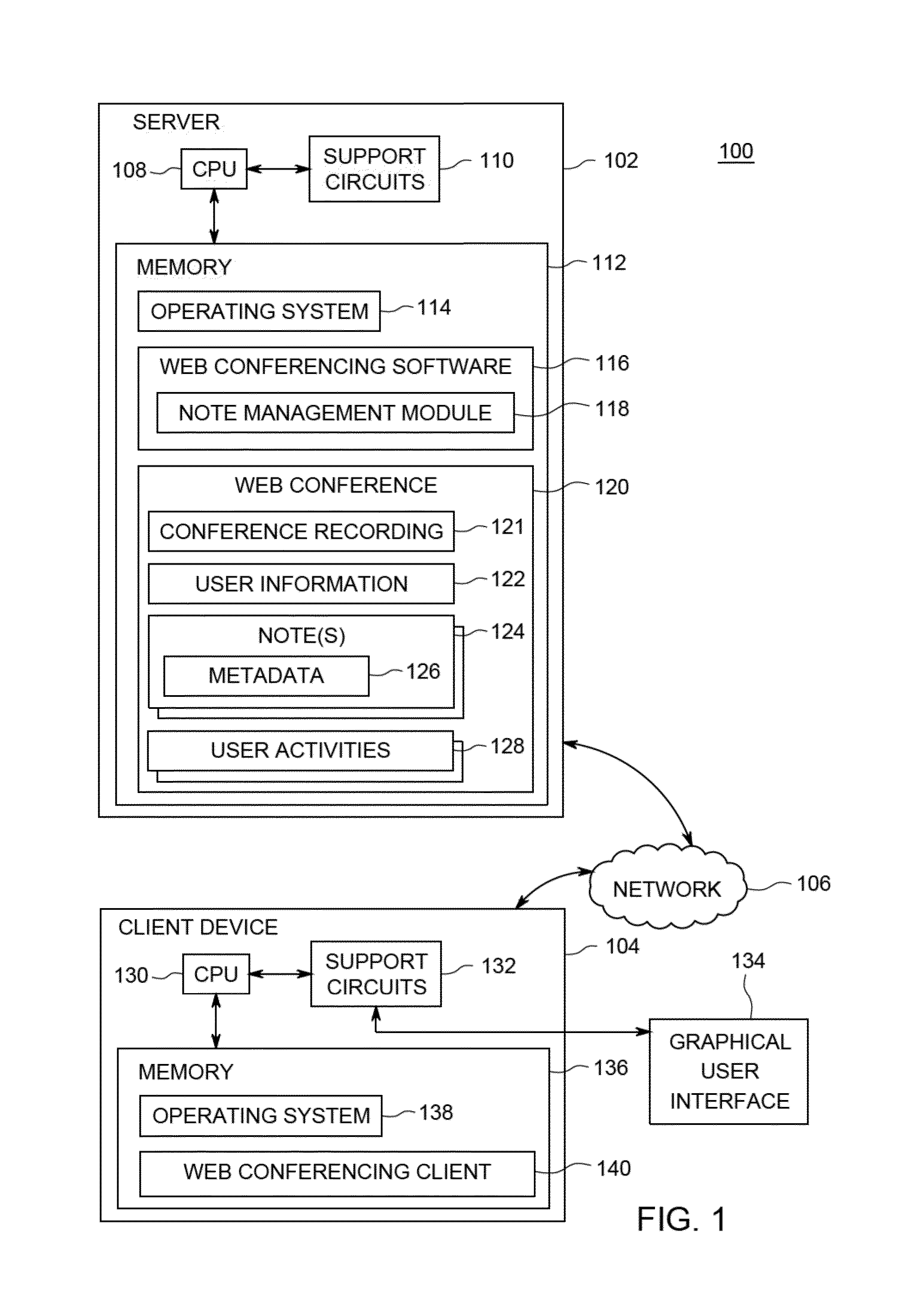Method and apparatus for timeline-synchronized note taking during a web conference