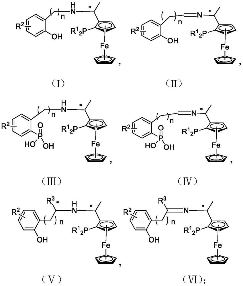PNO ligand containing planar chiral ferrocene and application thereof