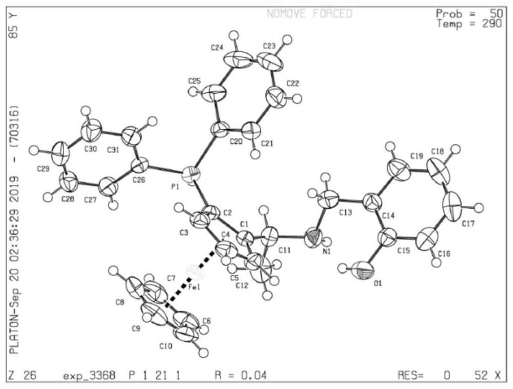 PNO ligand containing planar chiral ferrocene and application thereof