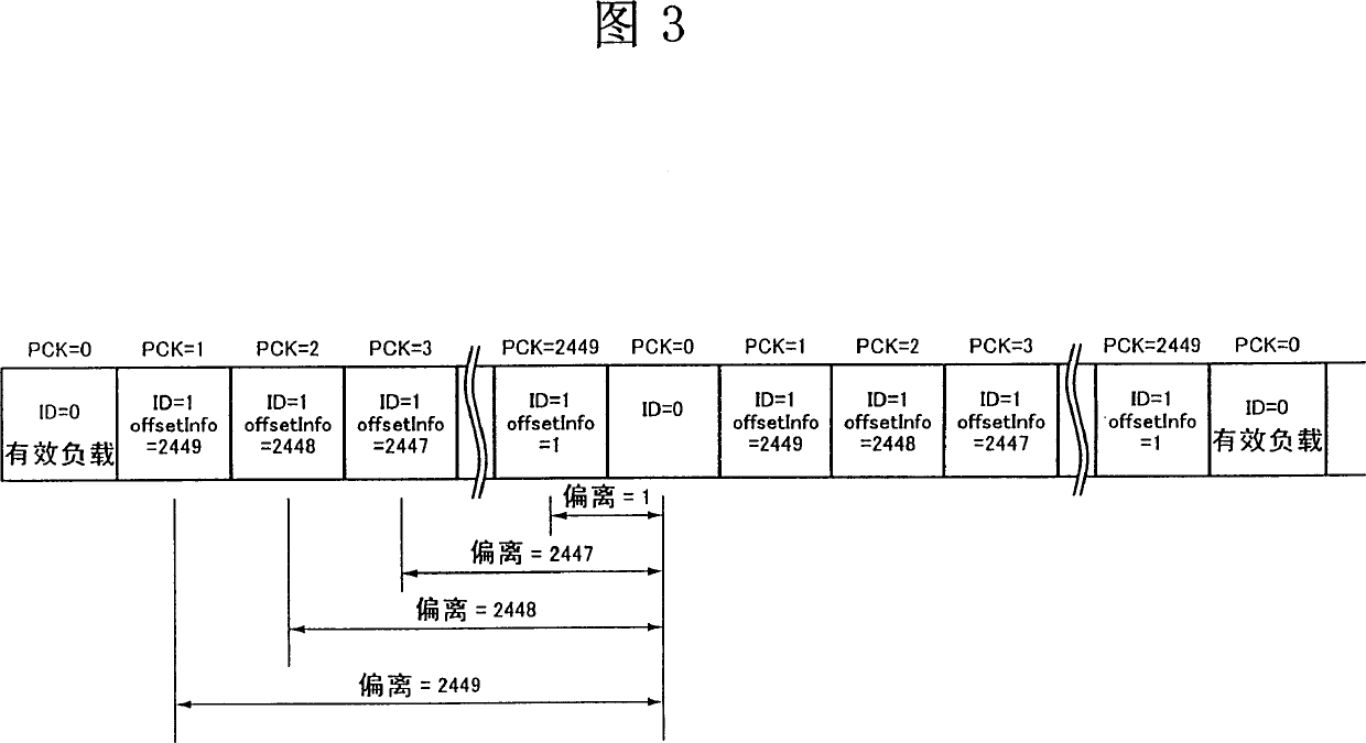 Recorded medium reproducing device and method, data output controlling method, data outputting method, error detecting method, and data outputting reproducing method