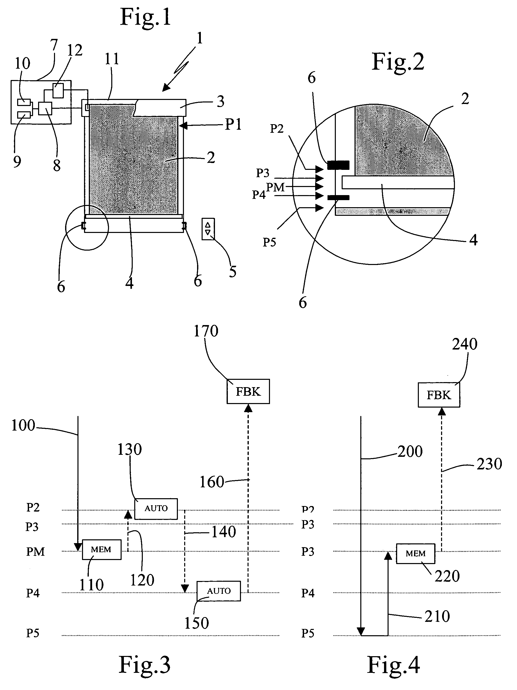 Method for operating a motorized screen