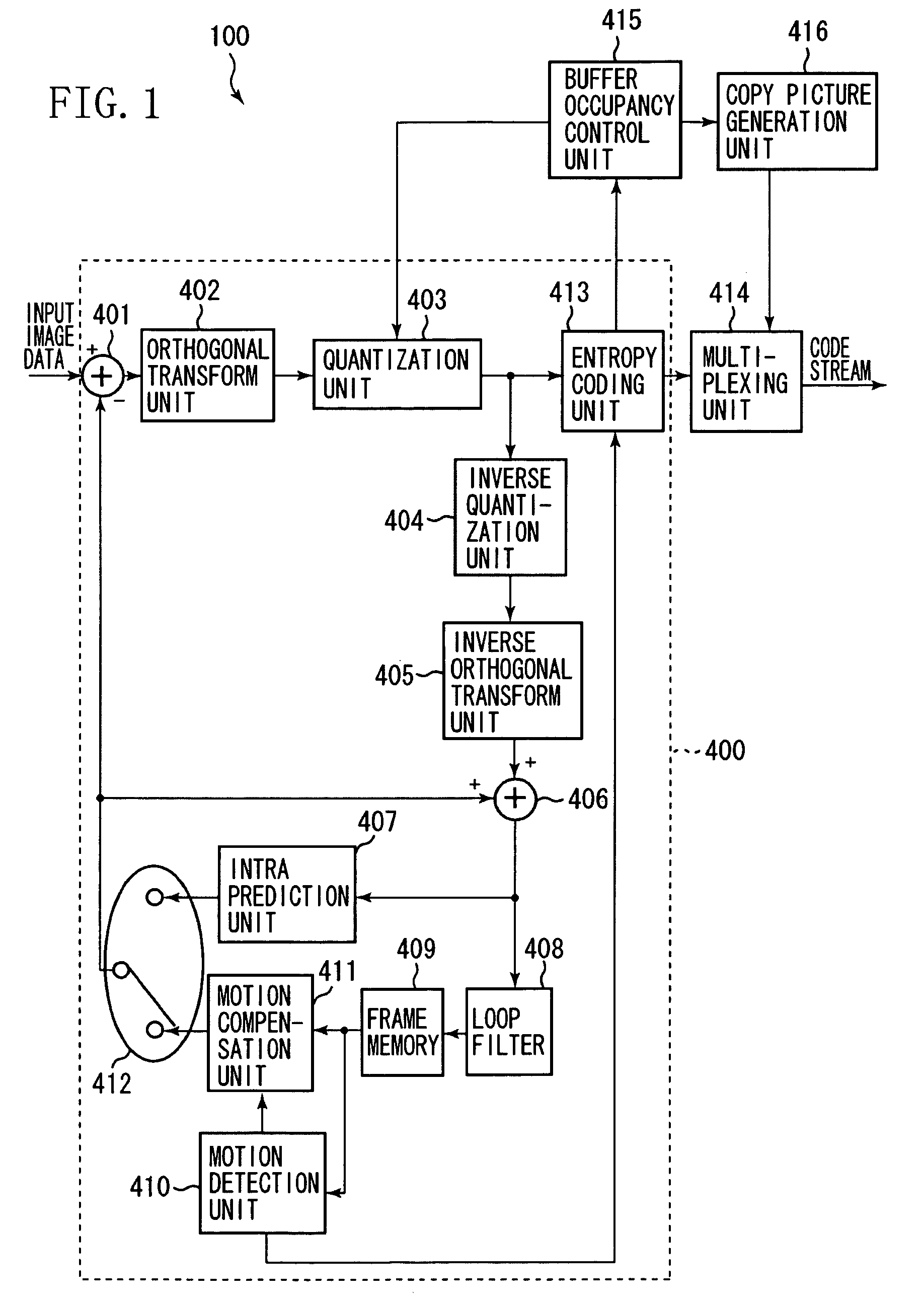 Moving image coding apparatus and method using copy pictures depending on virtual buffer verifier occupancy