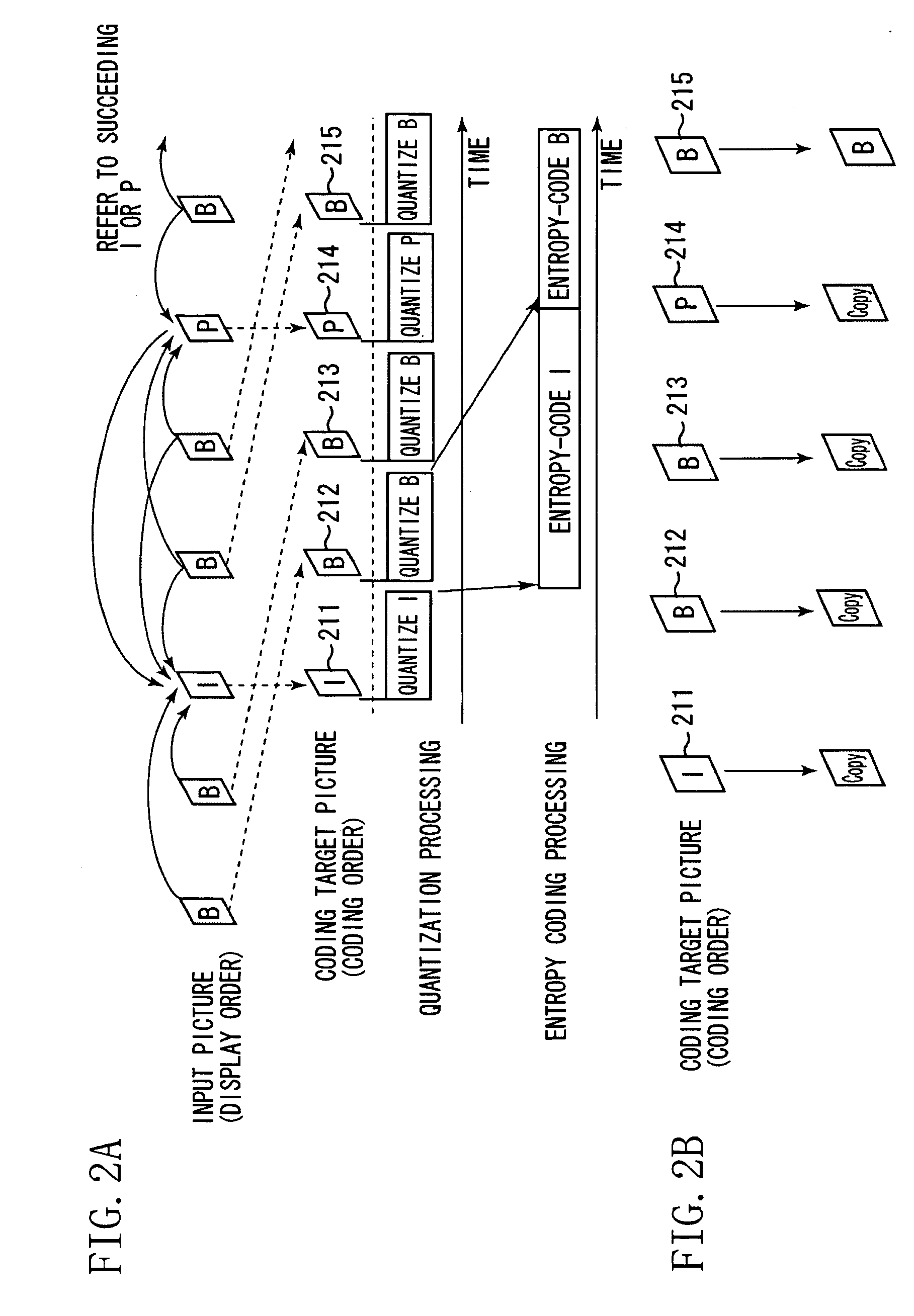 Moving image coding apparatus and method using copy pictures depending on virtual buffer verifier occupancy