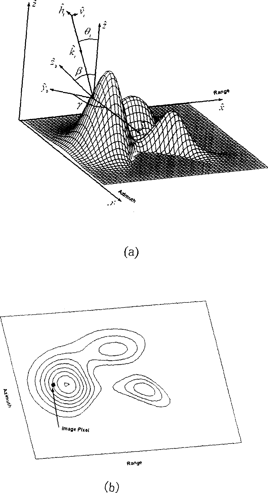 Method for inverse computing digital surficial height from image of synthetic aperture radar in all polarization by one time of flight