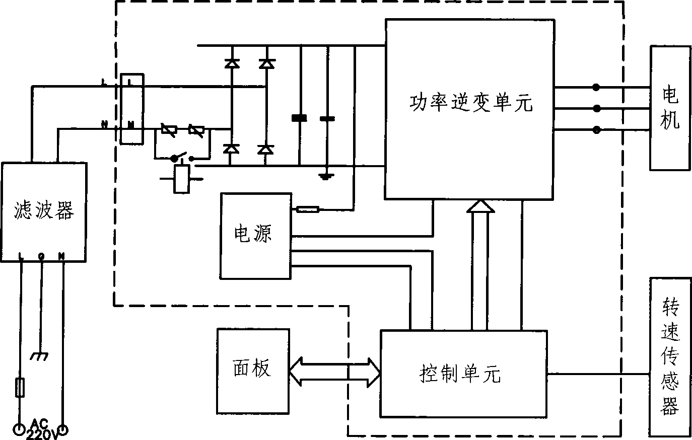 Variable-frequency control drill machine