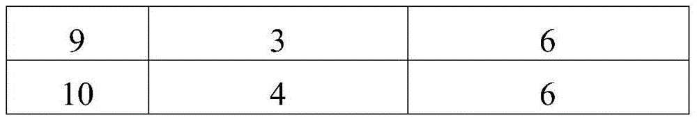 A room temperature curing acrylic heteropolysiloxane nano-ceramic protective coating and preparation method thereof