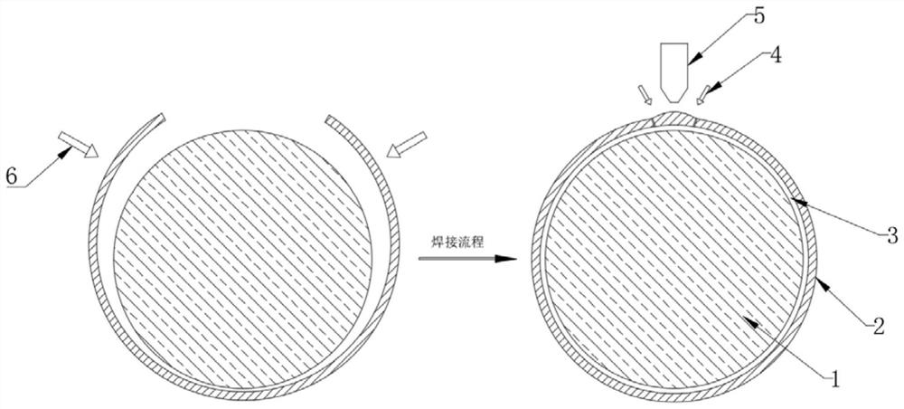 High-strength copper-clad copper wire and preparation method thereof