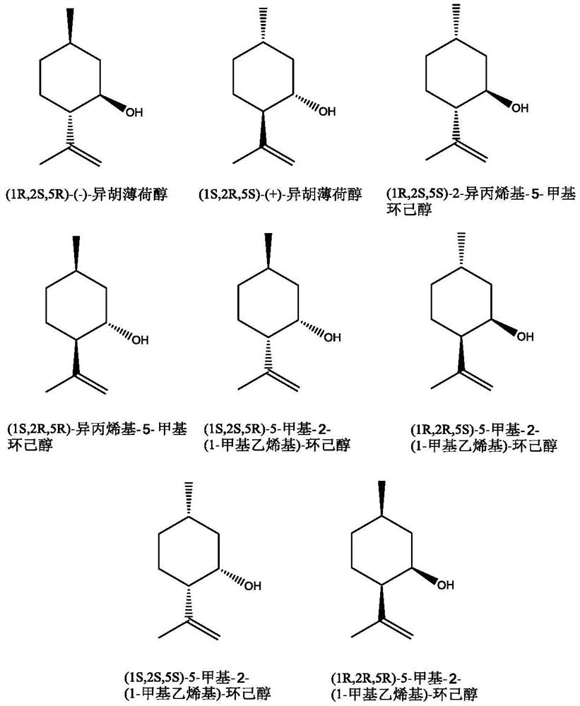 A method for preparing high-purity l-menthone