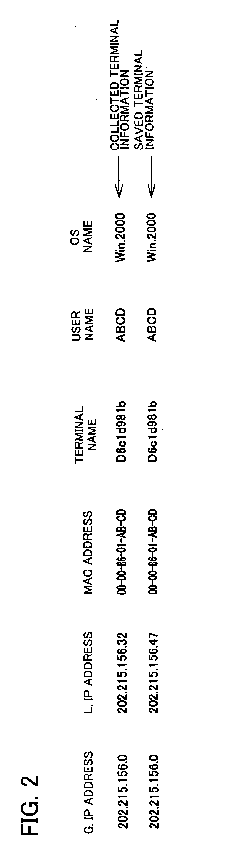 Computer System Having Terminal Information Reporting Function And Computer For Use In Said System