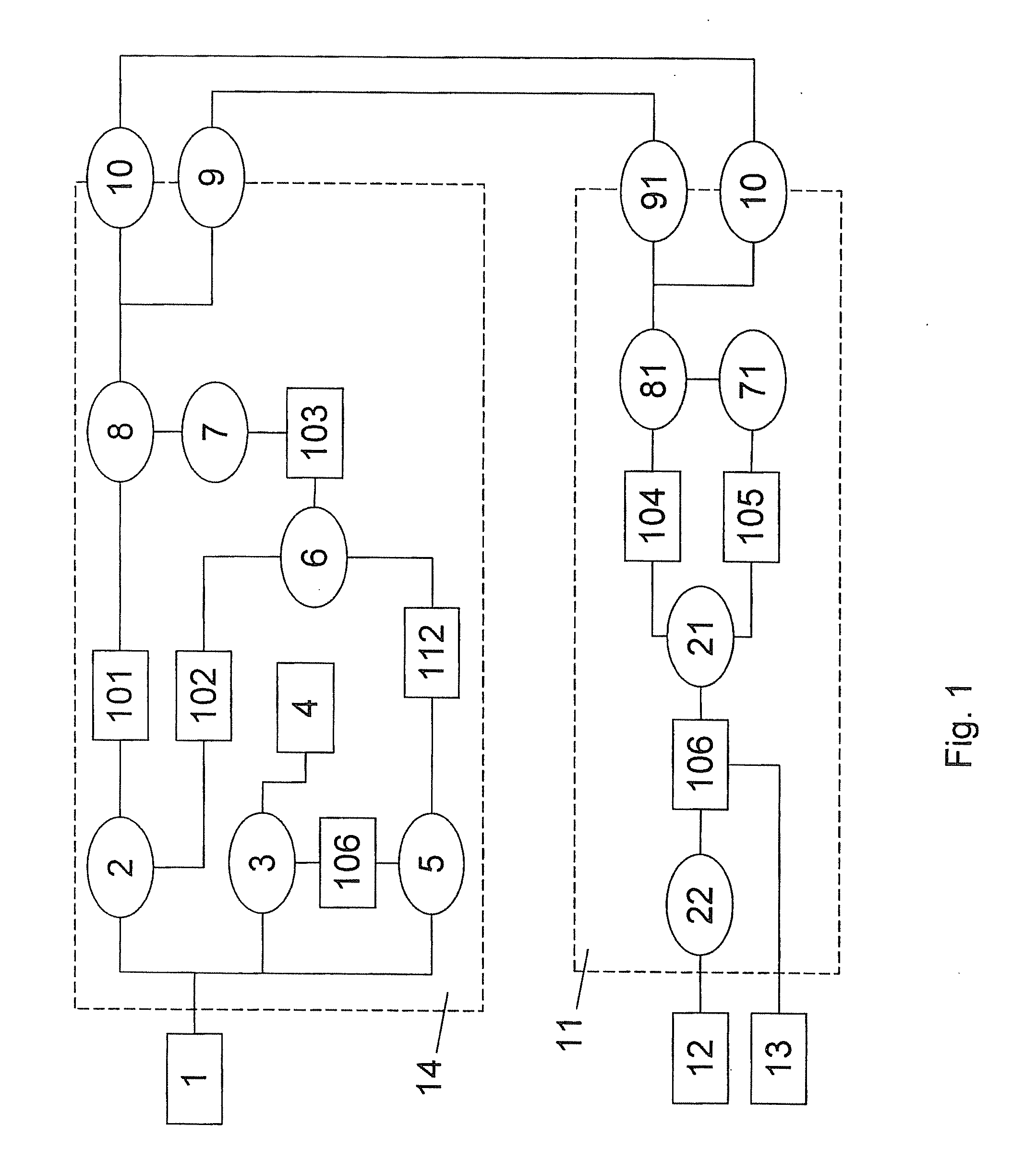 Method and system for the secured distribution of audiovisual data by transaction marking