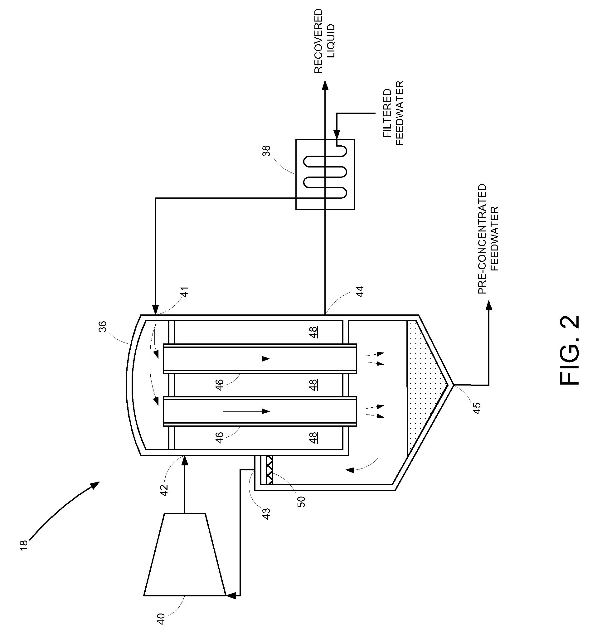Method and system for treating feedwater