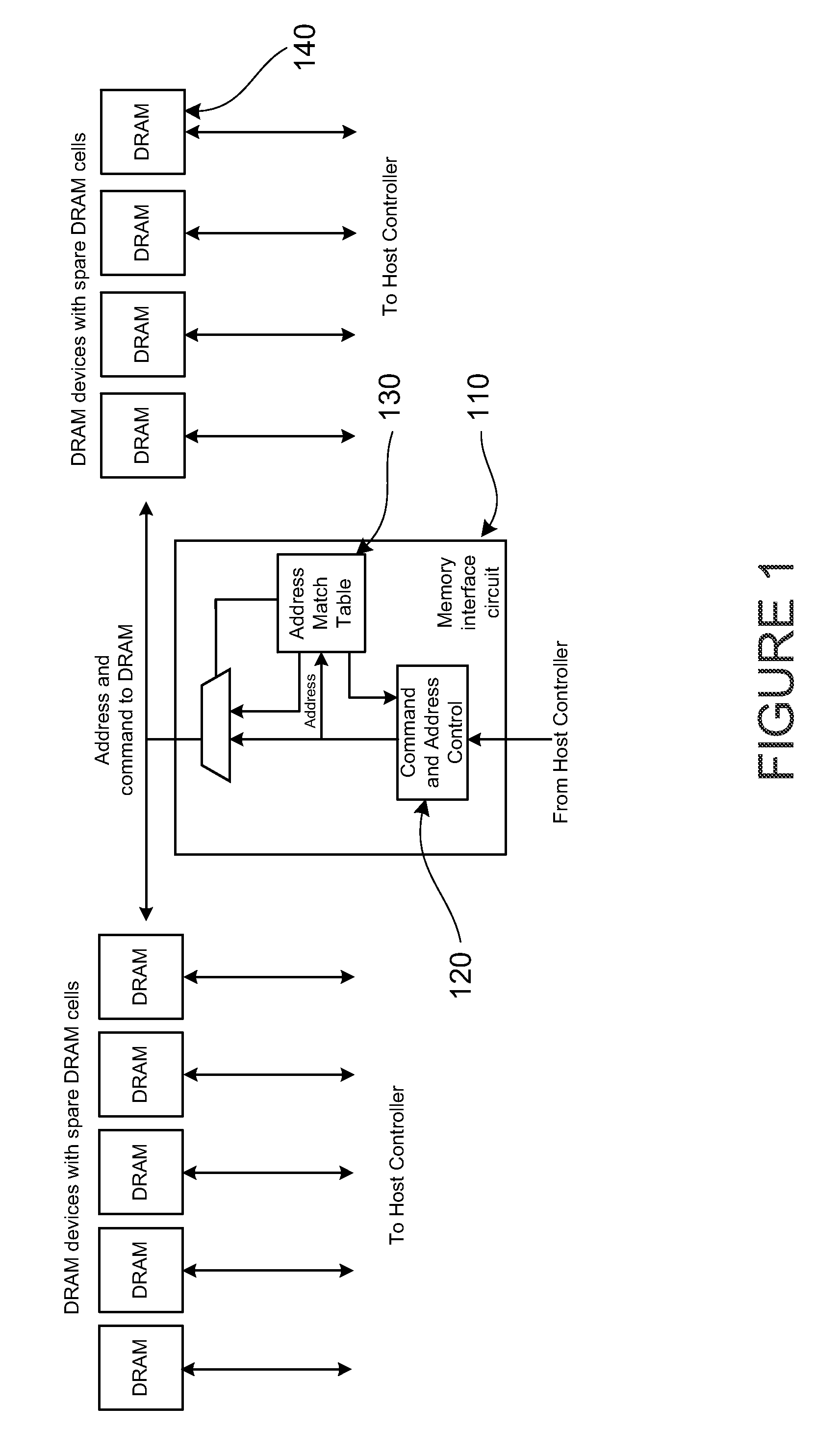 Content matching using a multi-hash function for replacement of a faulty memory cell