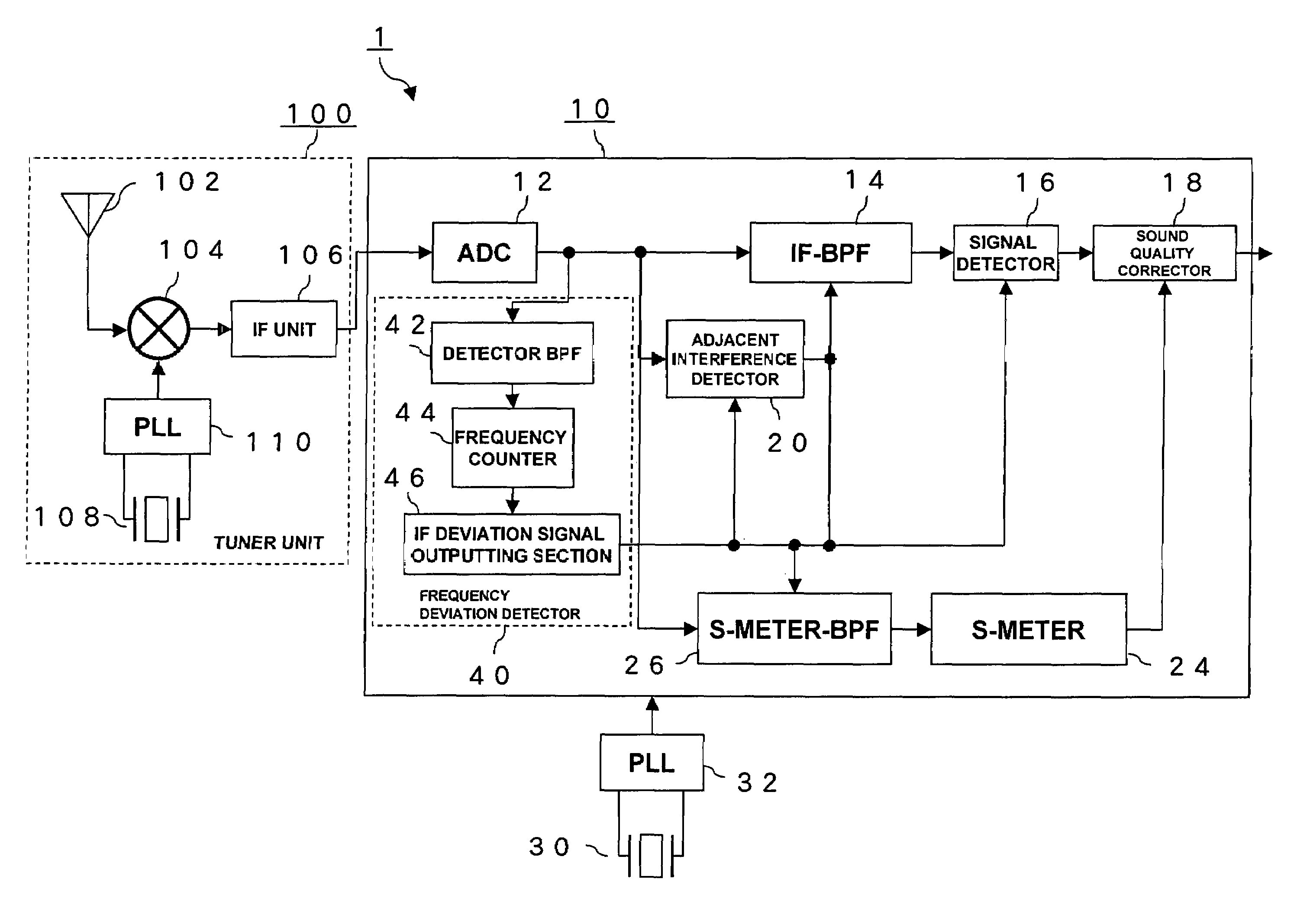 Signal processing circuit for tuner which applies signal processing based on variation in frequency of intermediate frequency signal
