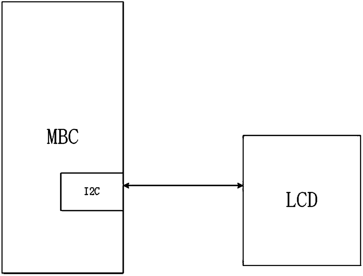Method for LCD display compatible node of server