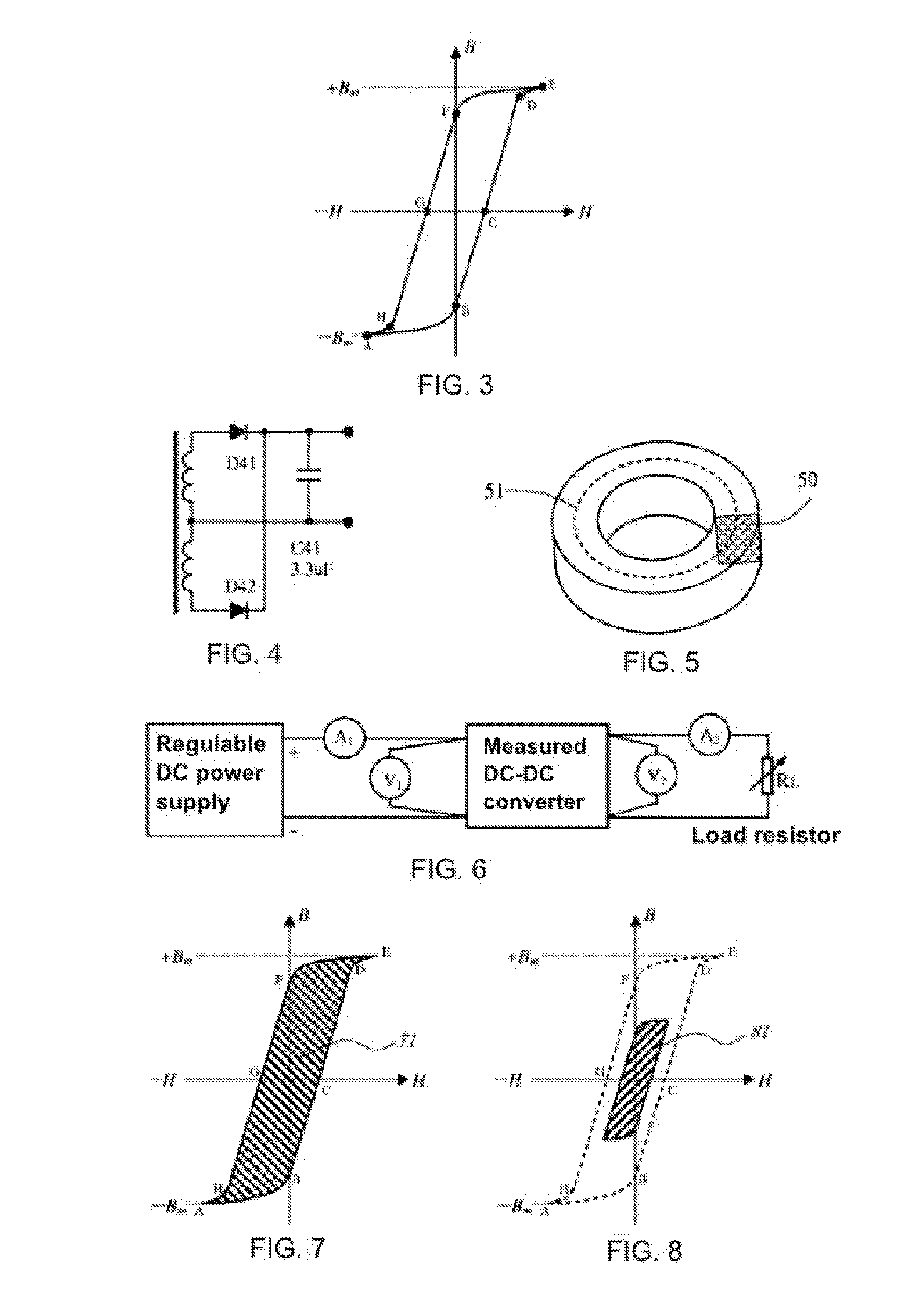 Magnetic Core For Transformer