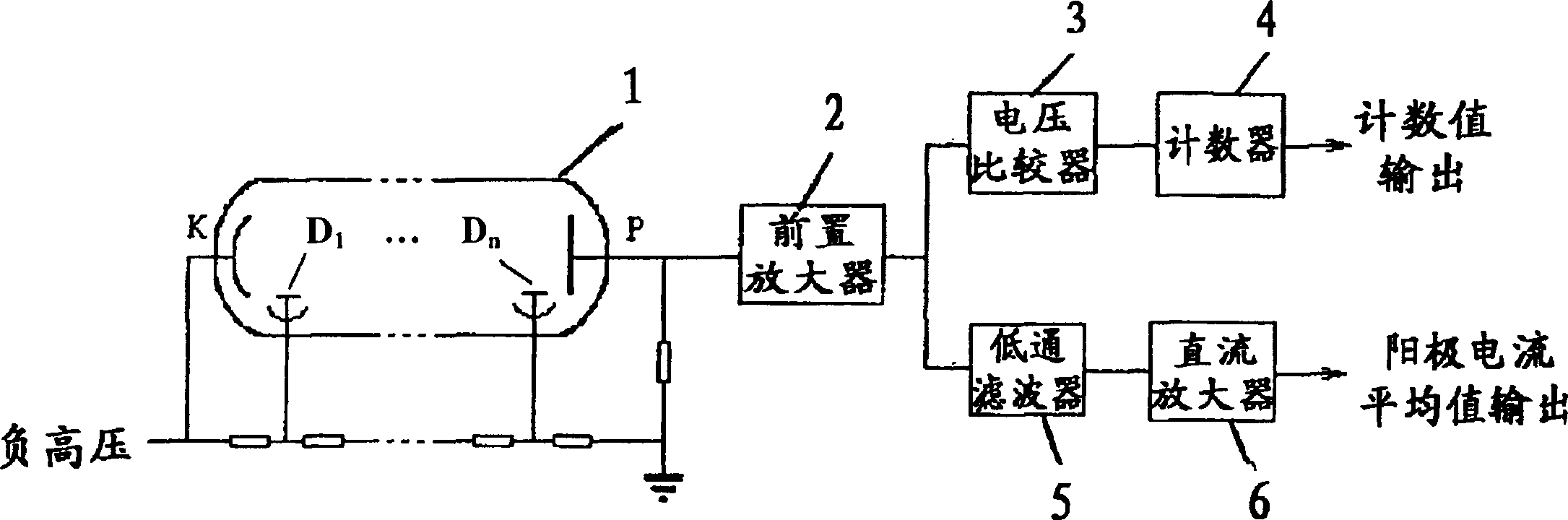 Photoelectric detection circuit for single photon counting instrument