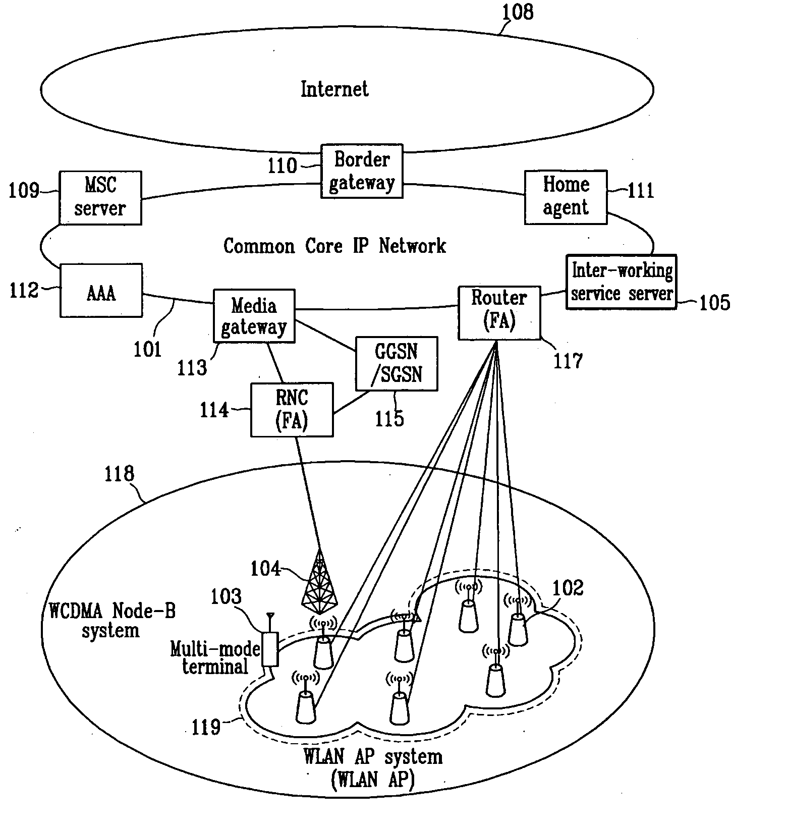 Method for discovering wireless network for inter-system handover, multi-mode terminal unit and inter-working service server using the method
