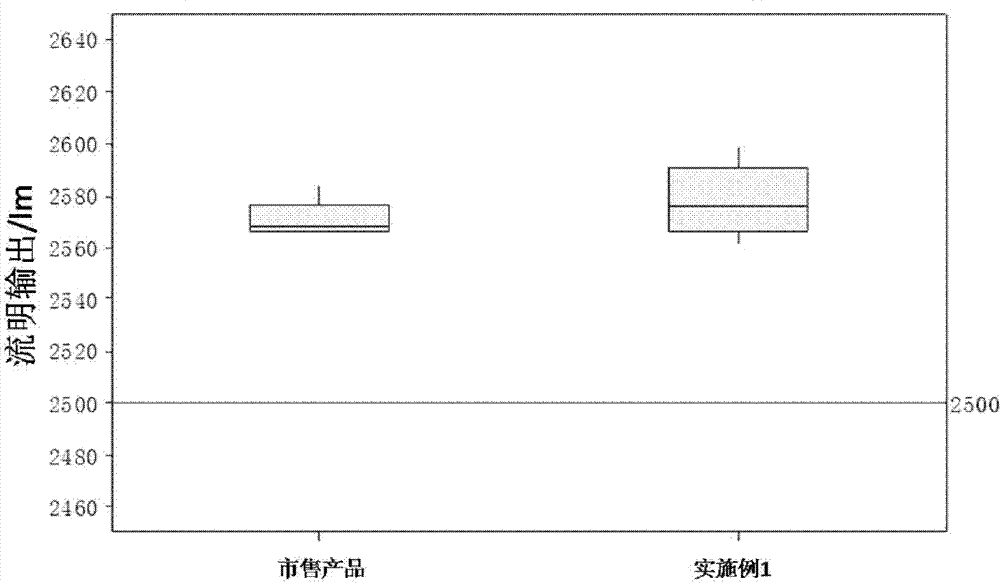 Tin amalgam particle and preparing method and application thereof